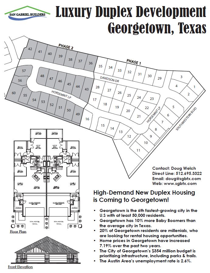 The Retreat lotlayout in Georgetown Texas